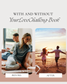 Couple Bundle - (Couple + Travel Edition + free Love Dialogue E-Book)